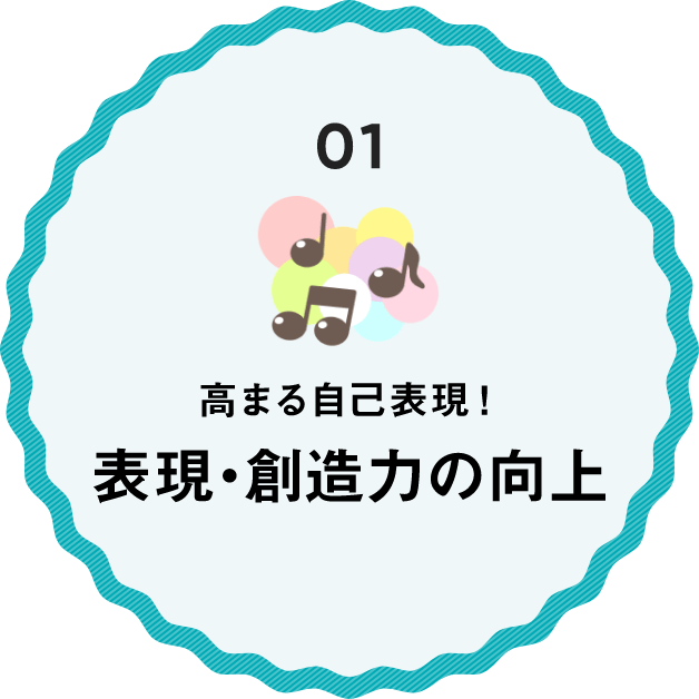 表現・想像力の向上